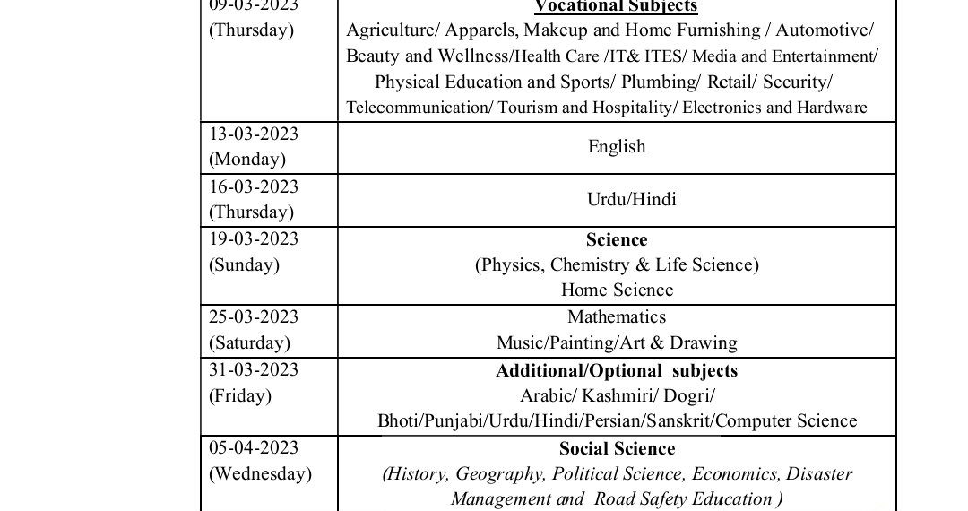 JKBOSE Announces Date Sheet For 10th,11th &12th Exam
