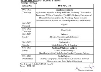 JKBOSE Announces Date Sheet For 10th,11th &12th Exam
