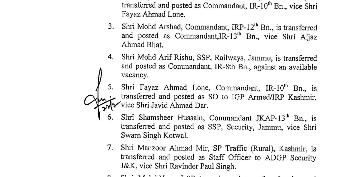 Government Orders Major Reshuffle in Police, 50 SP Transfered