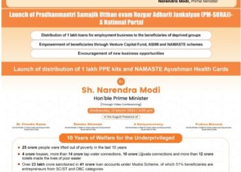 PM Narendra Modi to participate in Nationwide Outreach Programme for Credit Support to Disadvantaged Sections today