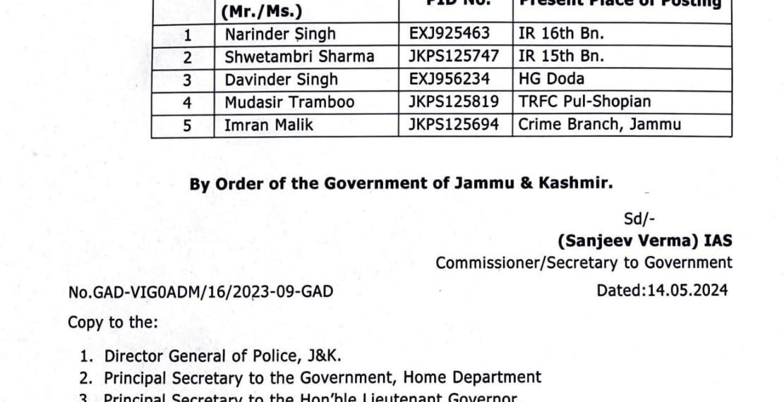 Jammu And Kashmir | DIG, Two SPs, Five DySPs Posted In ACB