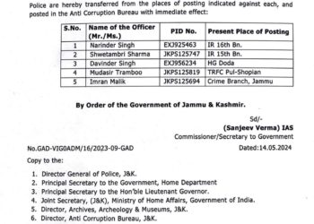 Jammu And Kashmir | DIG, Two SPs, Five DySPs Posted In ACB