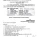 Jammu And Kashmir | DIG, Two SPs, Five DySPs Posted In ACB