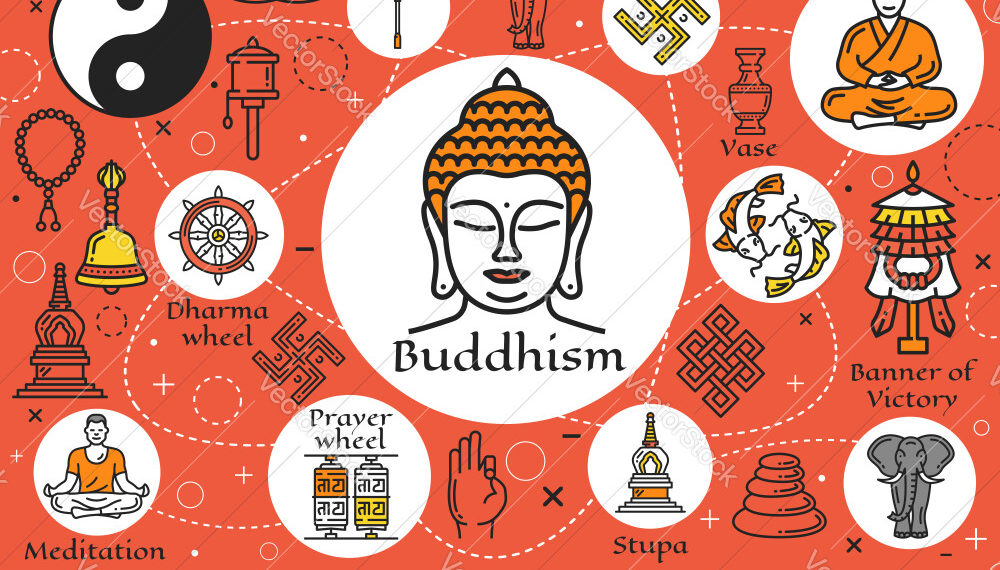 BUDDHISM: THE BURIED HERITAGE OF KASHMIR