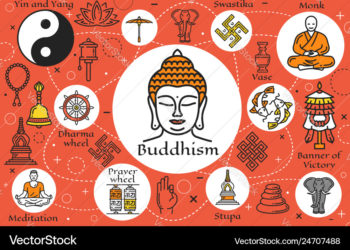 BUDDHISM: THE BURIED HERITAGE OF KASHMIR