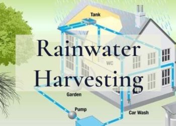 WATER HARVESTING IN KASHMIR “WATER HARVESTING IS THE ART OF TURNING RAINDROPS INTO A SUSTAINABLE LEGACY FOR FUTURE GENERATIONS”