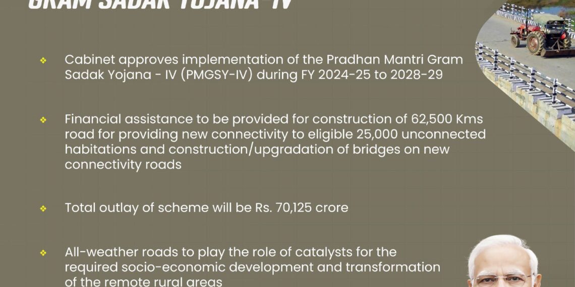 Cabinet approves implementation of the Pradhan Mantri Gram Sadak Yojana – IV (PMGSY-IV) during FY 2024-25 to 2028-29