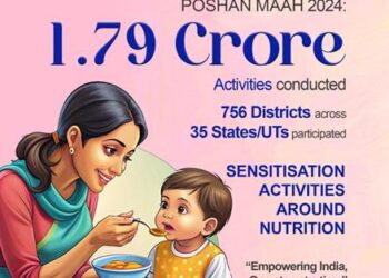 Ensuring Healthy Growth in Children through complementary feeding – a crucial theme of Poshan Maah 2024
