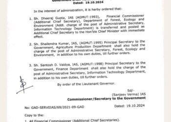 Govt Transfers Dheeraj Gupta as Additional Chief Secretary to CM