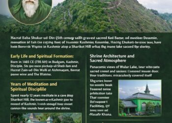 Hazrat Baba Shukur-ud-Din (RA): A Spiritual Beacon of the Rishi Order in Kashmir