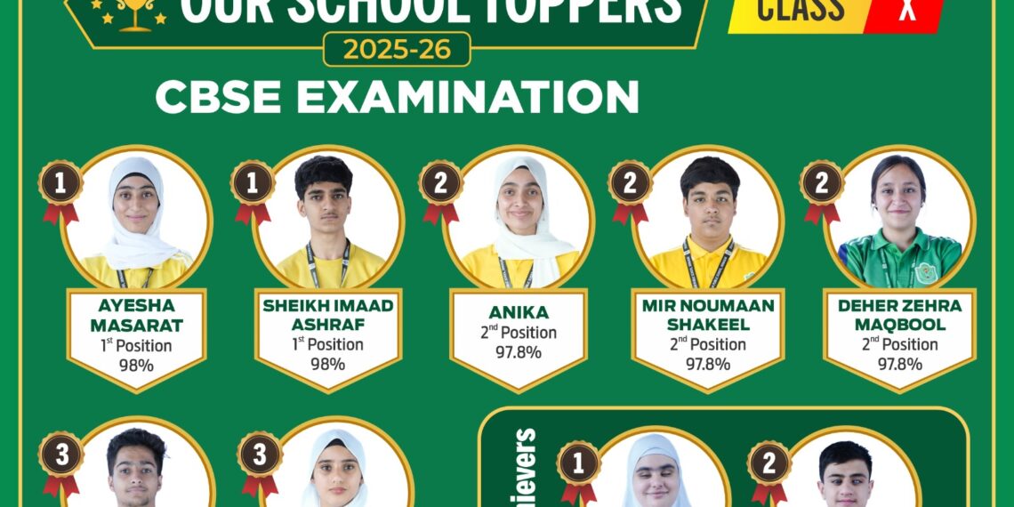 DPS Srinagar Scripts Academic Milestone; Students Shine in CBSE Class 10 Results
