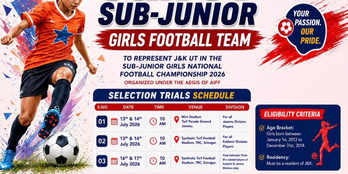 J&K Sports Council Announces Open Selection Trials for UT Sub-Junior Girls’ Football Team