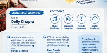 IPRS reaches out to Kashmir’s artists, to hold knowledge workshop on royalties and copyright
