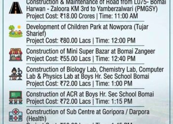 Decades-Old Demand Fulfilled: Javid Dar Launches ₹29.29 Crore Development Projects in Rafiabad-Zaingair