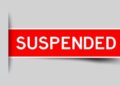“Ragging Violation”: Five MBBS Students Suspended, Fined ₹10,000 Each At SKIMS Bemina